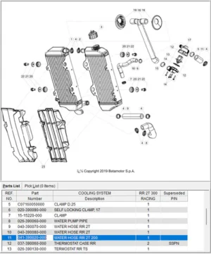 SELF LOCKING CLAMP, 17
